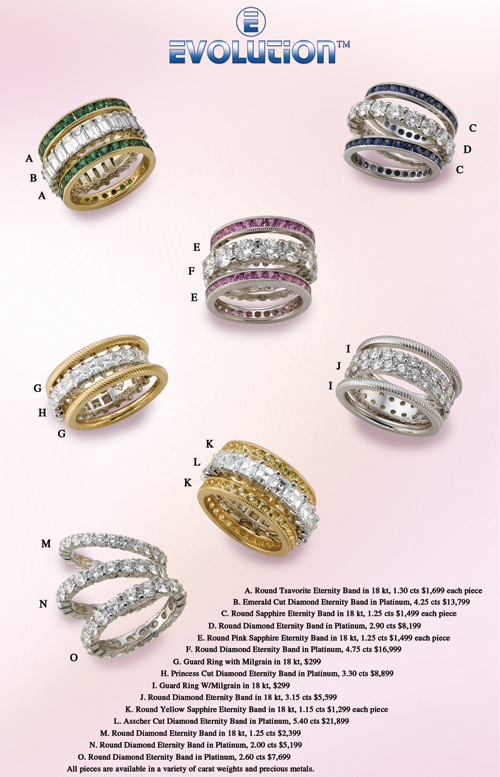 Evolution ad catalog- 2006
